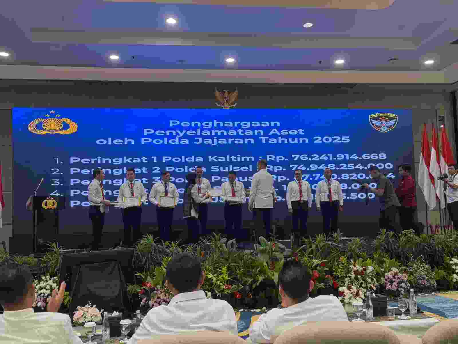 Polda Kaltim Raih Peringkat Pertama Nasional, Kapolda: Bukti Komitmen Nyata Berantas Korupsi