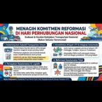 Hari Perhubungan Nasional, Djoko Setijowarno Dorong Reformasi Transportasi dan Penguatan Keselamatan
