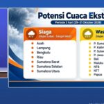 Bibit Siklon Muncul, Waspada Cuaca Ekstrem di Beberapa Provinsi Ini